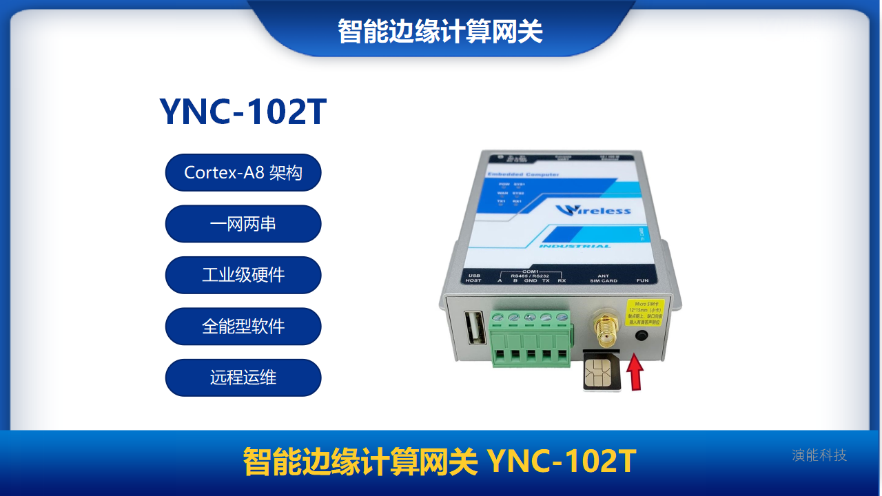 智能邊緣計算網關YNC-102T